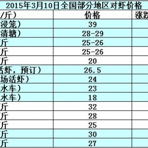 ���r��߅�r�����r�ࡢ�N����  �r�r�����y�[�j��