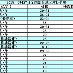 ���r�r���܈�؛Դ�p��   �r�r�����ϝq