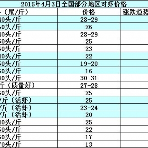 ���r�r���܈��Ј�����׃��  �r�r������һ