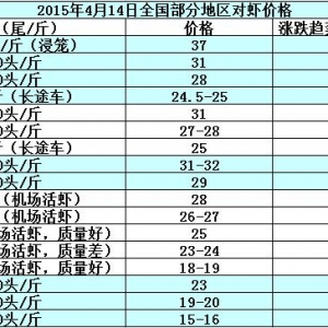 ���r��߅�r����؛���p��   �r�r�����ϝq��