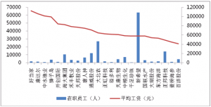 23��O������I���ľ��Aȫ���@��