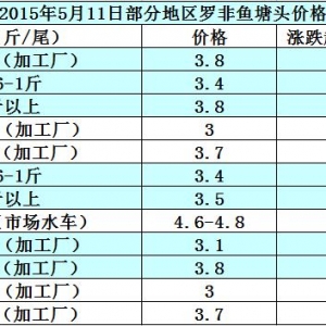 �_���~�r���܈��~�r���m�ߵ�  ���w�������