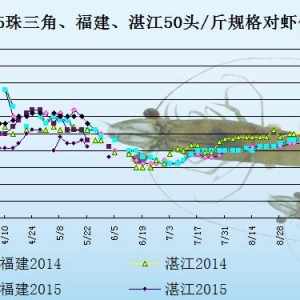 ���r��߅�r�����r�����N����  �r�r���m�»�