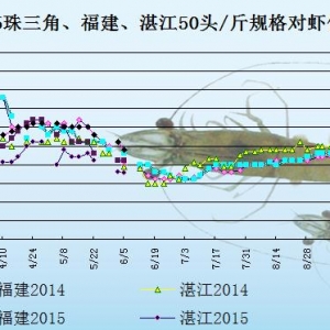 ���r�r���܈��Ј��N��ƣܛ  ������m����
