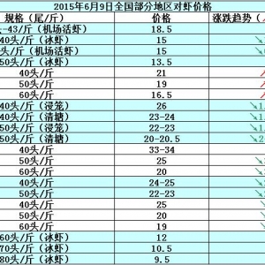 ���r��߅�r���N����r��  �r�r�ϝq����