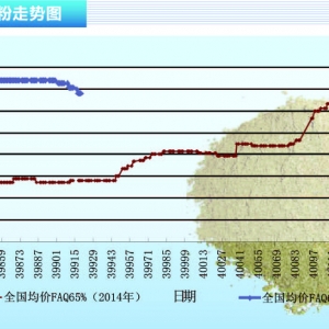 �~�ۣ������б������~����  �������~�ۃr���λ�»�