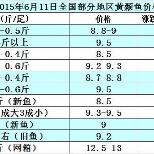 �S��~�r���܈����в��~�p��  �V�|�~�r���л�ů