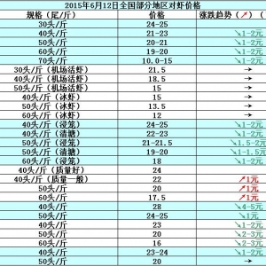 ���r�r���܈�:�Ј�����s�p  �����N���r�r�R��