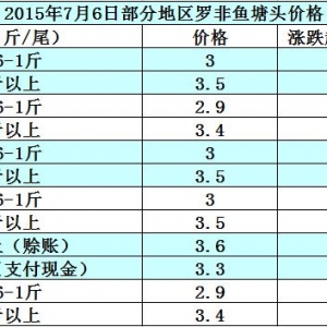 �_���~�r���܈󣺲����l�l   �~�r�ϝq�y�ȴ�