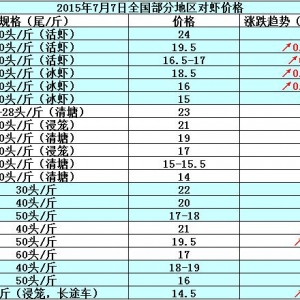 ���r��߅�r�����r�����p��  �r�r���л�ů