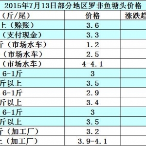 �_���~�r���܈󣺳��~�����ࡡ�~�r�����y�q