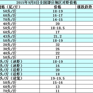 ���r��߅�r���Ј�����p��  �r�r���в���