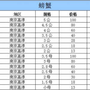 2015��9��8�ս��K�ߴ���з�r������