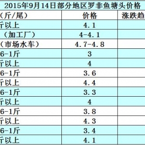 �_���~�r���܈󣺹�؛����  �~�r�����ԝq