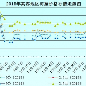 2015��9��16�ս��K�ߴ���з�r������