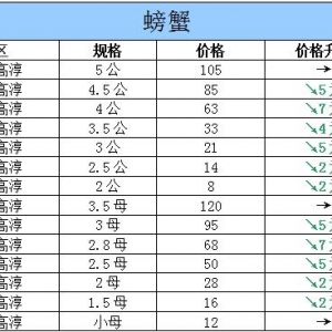 2015��9��17�ս��K�ߴ���з�r������