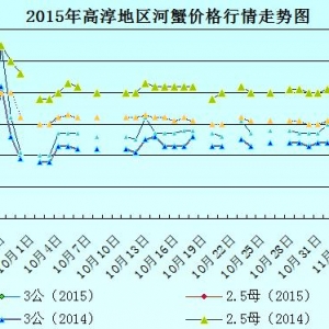 2015��9��18�ս��K�ߴ���з�r������