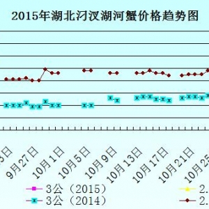 2015��9��20�պ����������з�r������