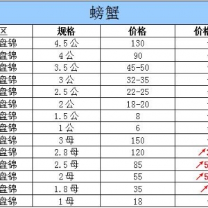 2015��9��25���|���P�\��з�r������