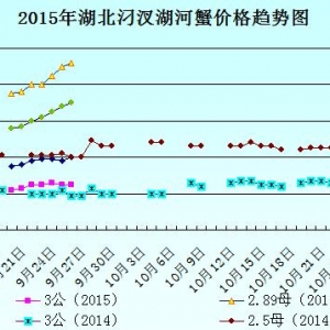 2015��9��26�պ����������з�r������