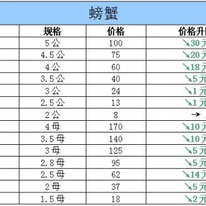 2015��9��27�ս��K�ߴ���з�r������