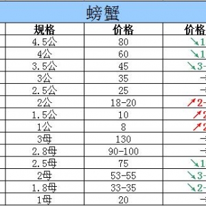 2015��10��1���|���P�\��з�r������