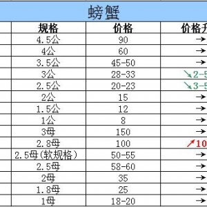 2015��10��17���|���P�\��з�r������