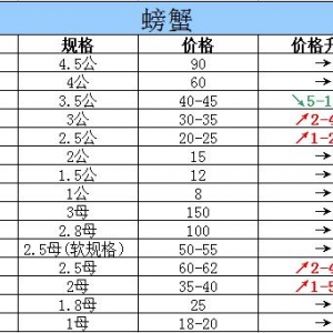 2015��10��18���|���P�\��з�r������