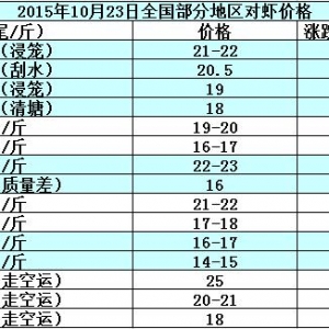 ���r�r���܈������»�  �������y����ɫ