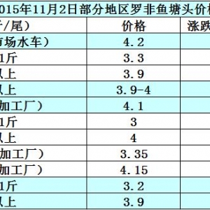 �_���~�r���܈�ُ�N�ߵ�  �~�r�^�m����