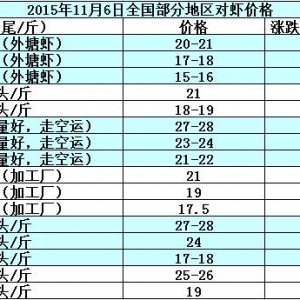 ���r�r���܈��Ј��N��ƽ��   �r�r��(w��n)������