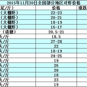 ���r�r���܈������׃��Ӱ�  ���r͵���F(xi��n)���