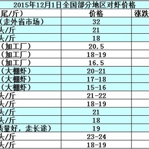 ���r��߅�r����(n��i)�N����  �r�r�����»�