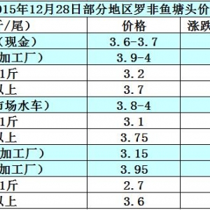 �_���~�r���܈�ُ�N�y��  �~�r���m����