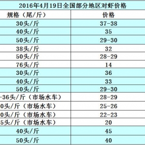 ���r��߅�r�����M����ƽ��  �����r�rڅ���»�