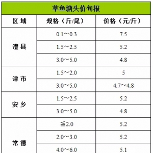 �A�е؅^���~�������^�r(4.21)