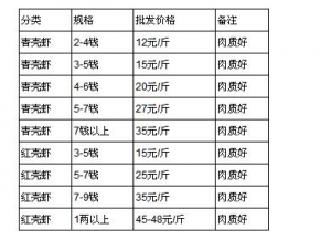 4��25��С���r���l�r��R��