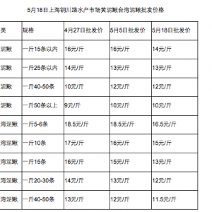 5��18�_�����q��ُ���l�r��