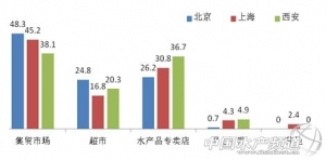 ����ǰ��ʢ�磬ֻ�Ǻ����טǣ�