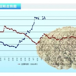 8�·ݶ��ɡ����ס��~�۵ăr�������A�y