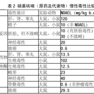 �P�ڴ���������߻૚����}�ĿƌW���x