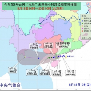 ֱ���_�L���ĸ�����}�����r���£����A������ˮ�a�Bֳ�ֲ��Гpʧ����؈�ƽ����