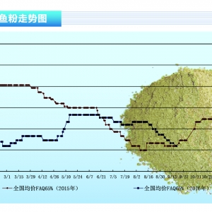 �~�ۣ��������~���������~���Ј� �������~�ۃr���λ���䡪����ˮ�aǰ�ء�2016��10�¿� ...