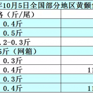 ���S���ܡ��y��� �S��~���كr����ƽ��