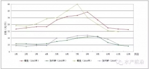 11�·����~���a�~���Z�~�������|�r(ji��)������������A(y��)�y(c��)