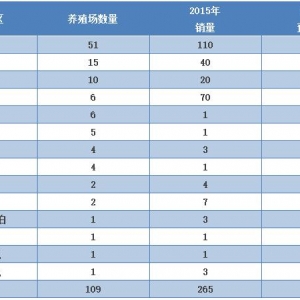 �~���u�a���������\�~�Bֳ�Ƿ����\��Ҋ��