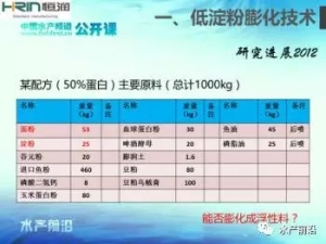 ΢�n���͵����������򻯣���������η������ƣ�