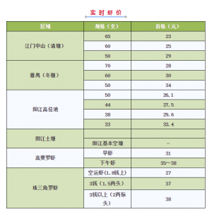 �r�r������һ݆���r��2017��2��25�������ǵ؅^�������^�r