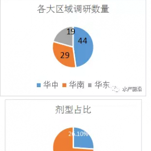 �P�ڶ������������˽���ж�����