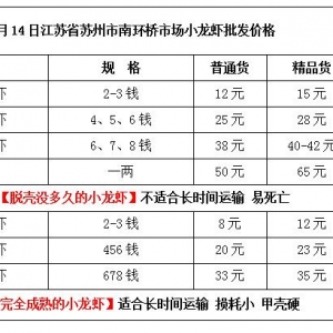 2017��4��14�ս��K�ϭh���Ј�С���r���l�r��